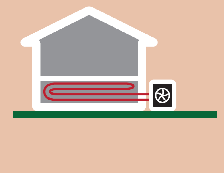 Fonctionnement d'une pompe à chaleur air eau